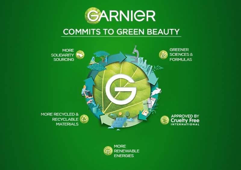 03-about-garnier.jpg